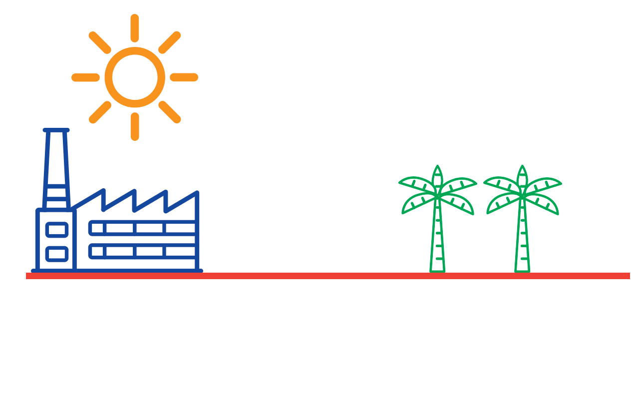 Foto da empresa